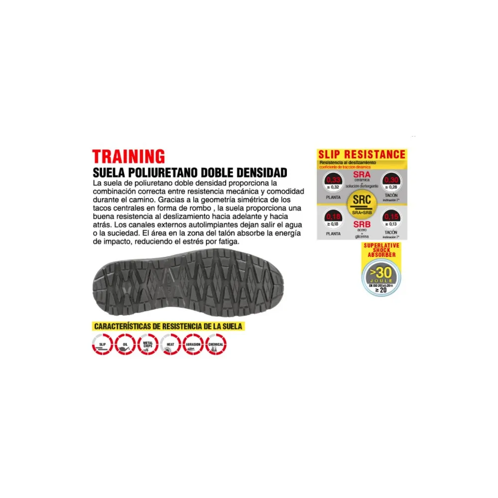 Zapatos COFRA BALANCER BLACK S1P SRC